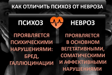 Лечение психоза в Набережных Челнах